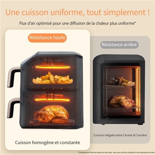Friteuse sans huile Cosori - Turbo Tower Compact - 8.6L - 2630Watts - Reconditionné – Très bon état